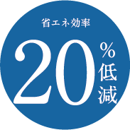 省エネ効率20％低減