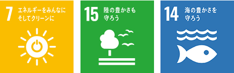 SDGs達成に向けた取り組み