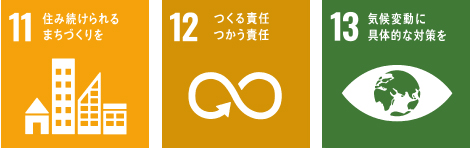 SDGs達成に向けた取り組み